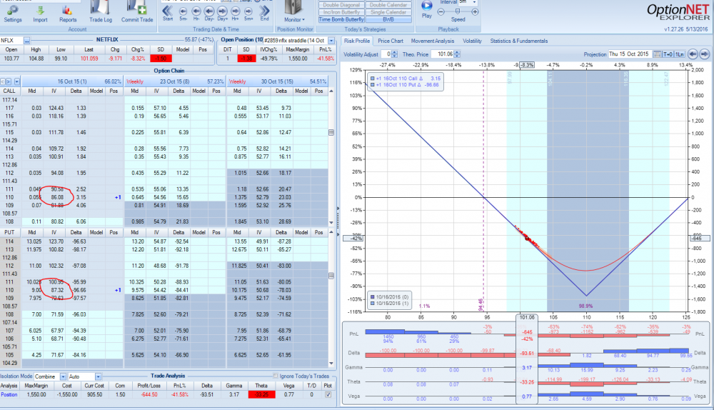 nflx after.PNG