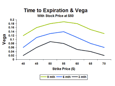 VEGA Price: VEGA Live Price Chart, Market Cap & News Today