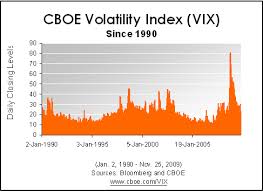 vix.jpg