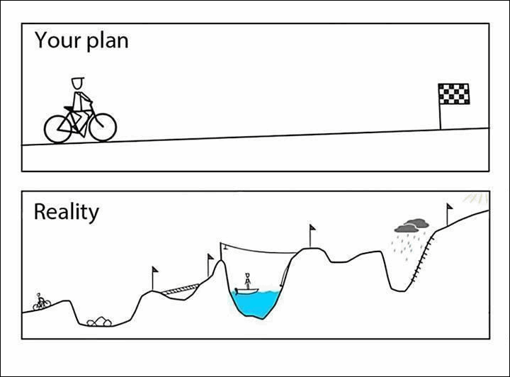 plan v reality.gif