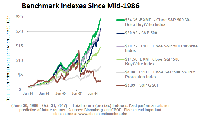 cboe.png