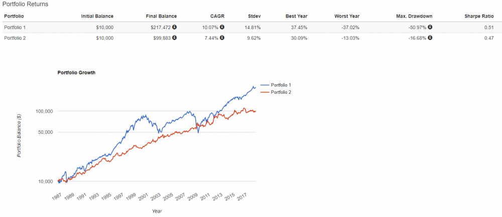 Chart 1.png