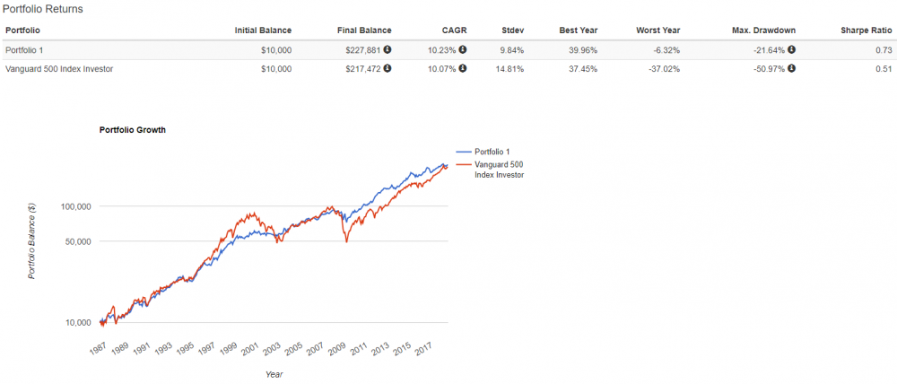 Chart 3.png