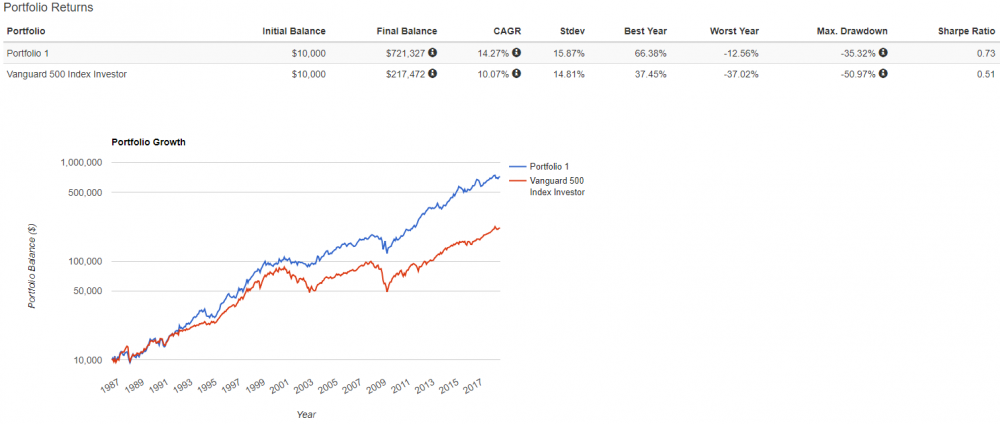 Chart 4.png