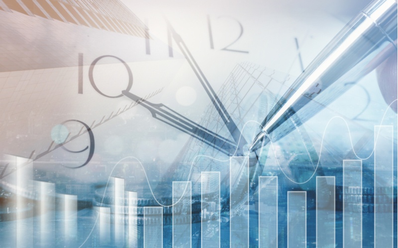 More information about "The Importance of Time Horizon When Investing"