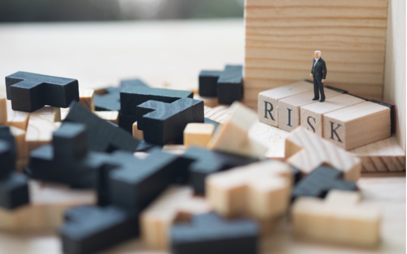 More information about "Anchor Maximum Drawdown Analysis"