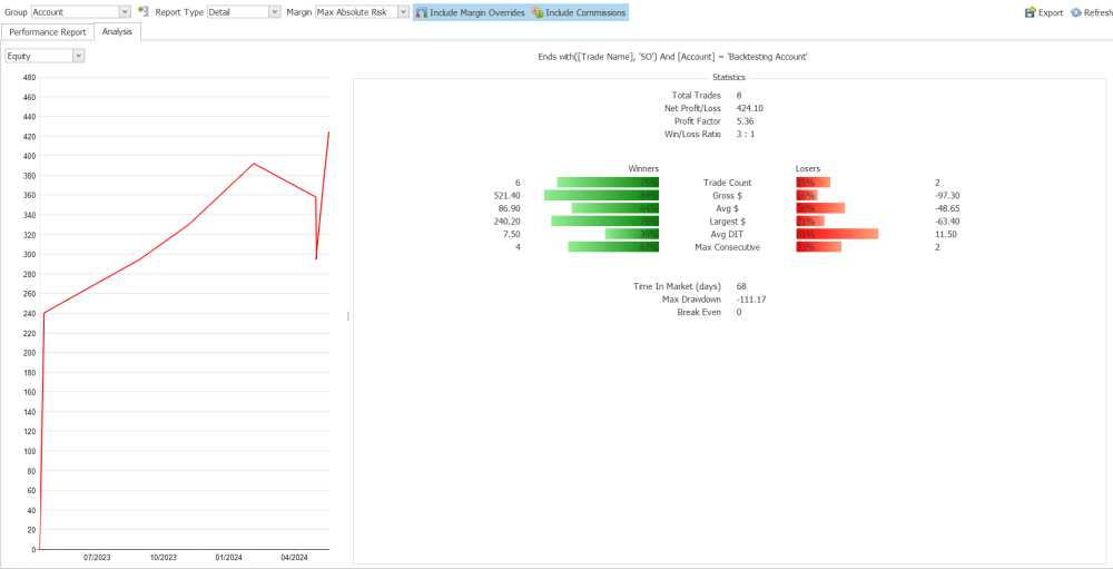 performance graph.png