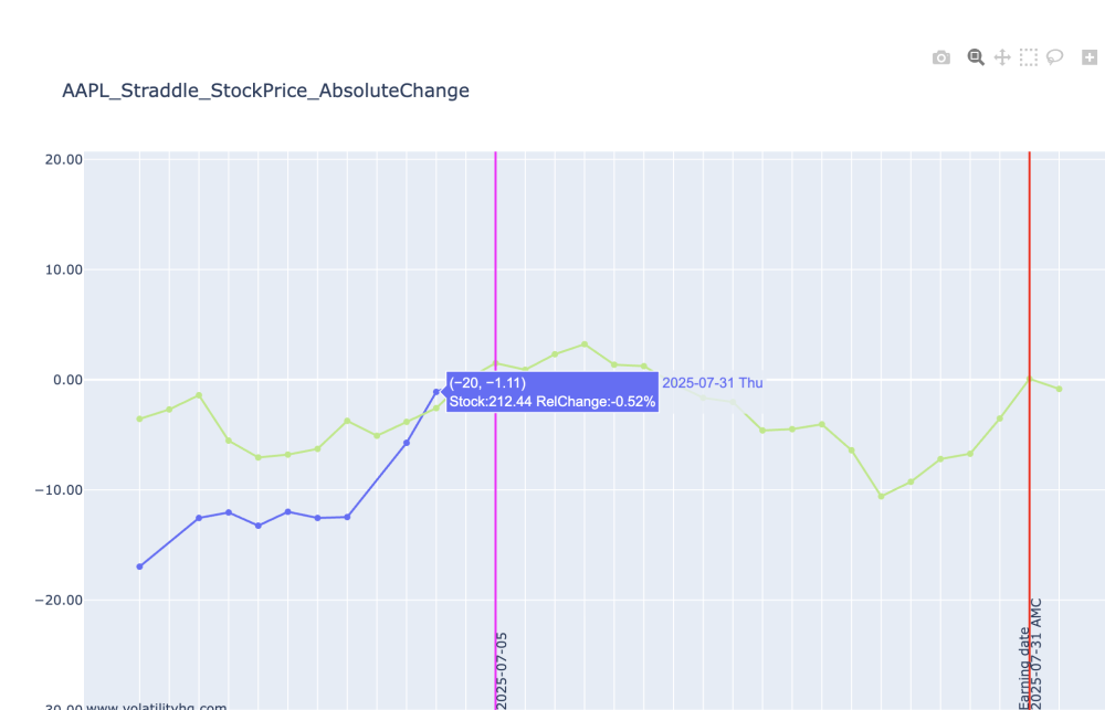 Screenshot 2025-07-05 at 22.12.31.png